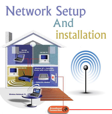 Network Setup and Configuration